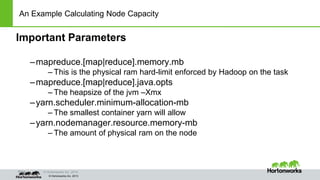 Page © Hortonworks Inc. 2014
© Hortonworks Inc. 2013
An Example Calculating Node Capacity
Important Parameters
–mapreduce.[map|reduce].memory.mb
– This is the physical ram hard-limit enforced by Hadoop on the task
–mapreduce.[map|reduce].java.opts
– The heapsize of the jvm –Xmx
–yarn.scheduler.minimum-allocation-mb
– The smallest container yarn will allow
–yarn.nodemanager.resource.memory-mb
– The amount of physical ram on the node
 