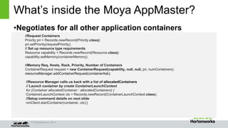 Page © Hortonworks Inc. 2014
What’s inside the Moya AppMaster?
•Negotiates for all other application containers
//Request Containers
Priority pri = Records.newRecord(Priority.class);
pri.setPriority(requestPriority);
// Set up resource type requirements
Resource capability = Records.newRecord(Resource.class);
capability.setMemory(containerMemory);
//Memory Req, Hosts, Rack, Priority, Number of Containers
ContainerRequest request = new ContainerRequest(capability, null, null, pri, numContainers);
resourceManager.addContainerRequest(containerAsk);
//Resource Manager calls us back with a list of allocatedContainers
// Launch container by create ContainerLaunchContext
for (Container allocatedContainer : allocatedContainers) {
ContainerLaunchContext ctx = Records.newRecord(ContainerLaunchContext.class);
//Setup command details on next slide
nmClient.startContainer(container, ctx);}
 