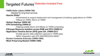 Page © Hortonworks Inc. 2014
Targeted Futures*Asterisks Included Free
•YARN Node Labels (YARN-796)
•Needed for long lived services
•Apache Slider*
•A framework to support deployment and management of arbitrary applications on YARN
•HBase on YARN, Storm on YARN
•Ambari Deploys YARN HA*
•CPU Scheduling (YARN-2)*
•Helping enable Storm and HBase on YARN scheduling
•CGroups Resource Isolation across RAM and CPU (YARN-3)*
•Application Timeline Server (ATS) goes GA (YARN-321)*
•Enable generic data collection captured in YARN apps
•MRv2 Integration with ATS (MAPREDUCE-5858)*
•Docker Container Executor (YARN-1964)
•Work Preserving Restart (YARN-1489)
 