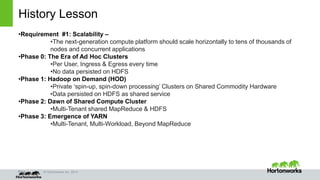 Page © Hortonworks Inc. 2014
History Lesson
•Requirement #1: Scalability –
•The next-generation compute platform should scale horizontally to tens of thousands of
nodes and concurrent applications
•Phase 0: The Era of Ad Hoc Clusters
•Per User, Ingress & Egress every time
•No data persisted on HDFS
•Phase 1: Hadoop on Demand (HOD)
•Private ‘spin-up, spin-down processing’ Clusters on Shared Commodity Hardware
•Data persisted on HDFS as shared service
•Phase 2: Dawn of Shared Compute Cluster
•Multi-Tenant shared MapReduce & HDFS
•Phase 3: Emergence of YARN
•Multi-Tenant, Multi-Workload, Beyond MapReduce
 