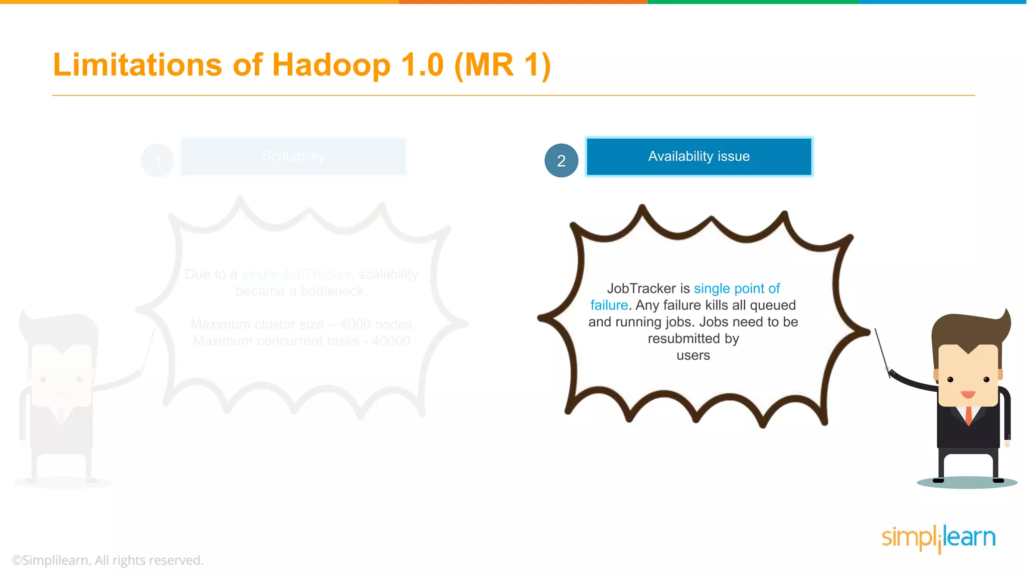 Limitations of Hadoop 1.0 (MR 1)
JobTracker is single point of
failure. Any failure kills all queued
and running jobs. Jobs need to be
resubmitted by
users
Availability issue2
Due to a single JobTracker, scalability
became a bottleneck.
Maximum cluster size – 4000 nodes
Maximum concurrent tasks - 40000
Scalability1
 