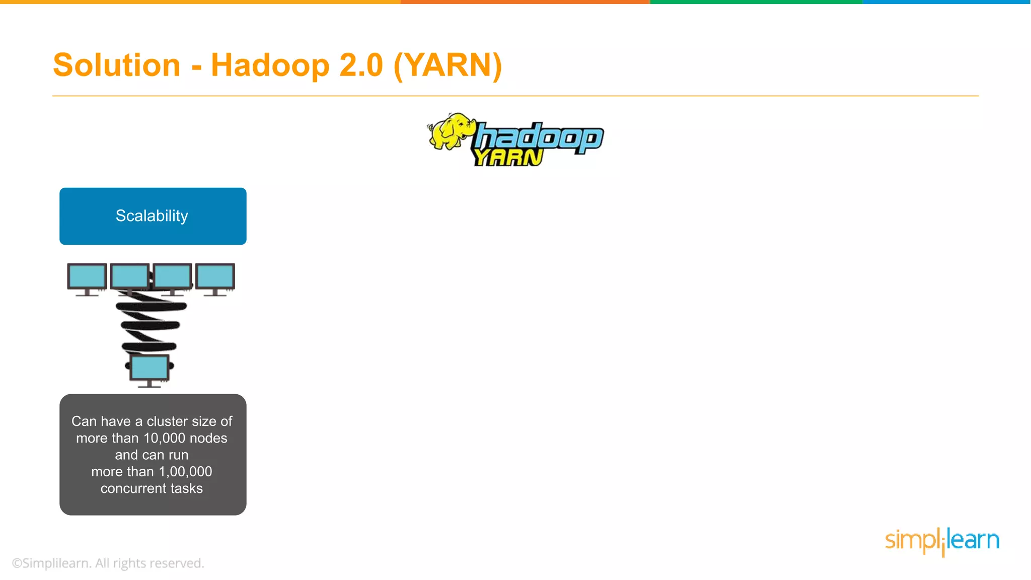 Solution - Hadoop 2.0 (YARN)
Scalability
Can have a cluster size of
more than 10,000 nodes
and can run
more than 1,00,000
concurrent tasks
 