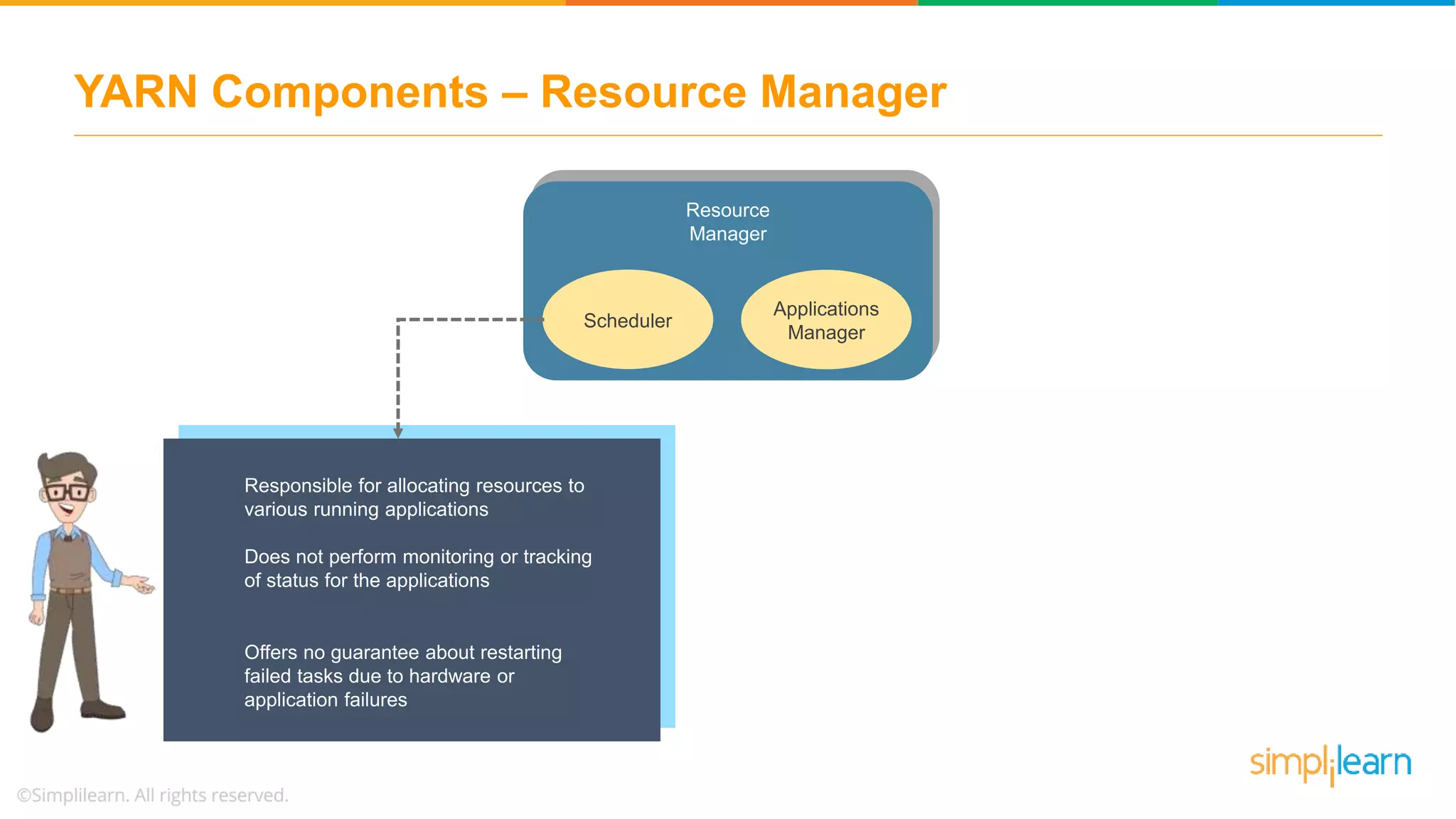 YARN Components – Resource Manager
Scheduler
Applications
Manager
Resource
Manager
Responsible for allocating resources to
various running applications
Does not perform monitoring or tracking
of status for the applications
Offers no guarantee about restarting
failed tasks due to hardware or
application failures
 