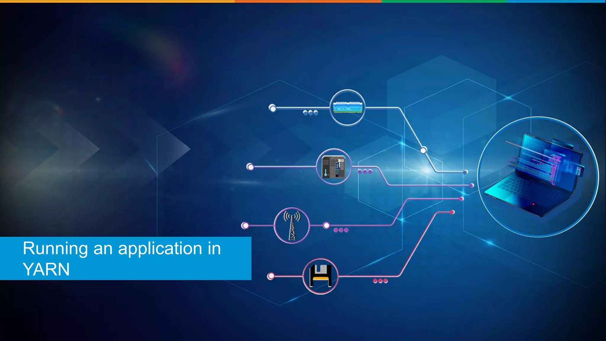 Running an application in
YARN
 