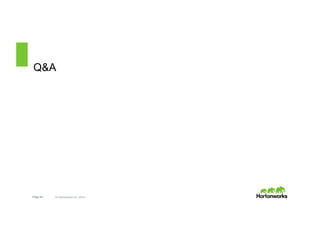 Q&A 
Page 24 © Hortonworks Inc. 2014 
 