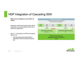 HDP Integration of Cascading SDK 
• Write once and deploy on your fabric of 
choice 
• Integration with data processing layer allows 
Cascading to take advantage of advances in 
interactive applications 
• Sep 17th - Cascading 3.0 WIP Now Supports 
Apache Tez 
– http://www.cascading.org/2014/09/17/ 
cascading-3-0-wip-now-supports-apache-tez/ 
Page 7 © Hortonworks Inc. 2014 
PRESENTATION 
& 
APPLICATION 
Efficient 
Cluster 
Resource 
Management 
& 
Shared 
Services 
(YARN) 
Batch 
Data 
Processing 
MapReduce 
Interac4ve 
Data 
Processing 
TEZ 
Java 
Cascading 
Scala 
Scalding 
SQL 
Lingual 
ML 
Pa6ern 
Java 
Cascading 
Scala 
Scalding 
SQL 
Lingual 
ML 
Pa6ern 
Enable both existing and new application to 
provide value to the organization 
CURRENT WIP 
 
