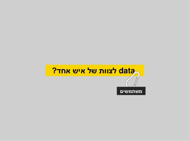 ‫כחול‬ ‫צווארון‬=‫באתר‬ ‫חיים‬ ‫קורות‬ ‫לכתוב‬ ‫מעדיפים‬
‫מדויק‬ ‫לא‬
‫לעשות‬ ‫אפשר‬ ‫עוד‬ ‫מה‬??
 