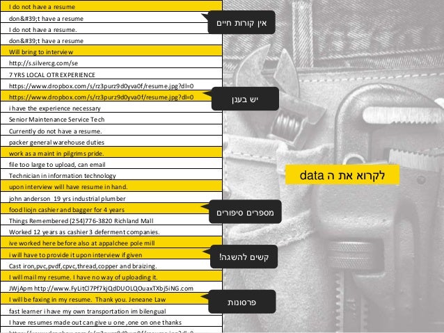 ‫איתי‬ ‫לקחת‬ ‫מי‬ ‫את‬?
‫גרפי‬ ‫מעצב‬
‫מוצר‬ ‫מנהל‬
‫המייסד‬
‫מוצר‬ ‫מנהל‬‫דברים‬ ‫מניע‬ ‫הוא‬.‫ביחד‬ ‫רצוי‬
‫המייסד‬‫חלו...