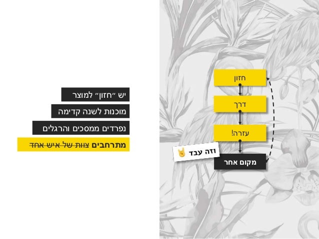 UX Team from scratch