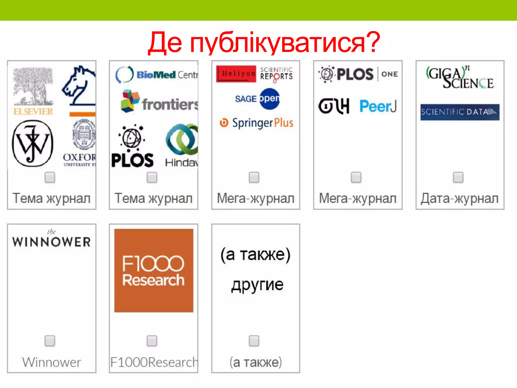 Де публікуватися?
 
