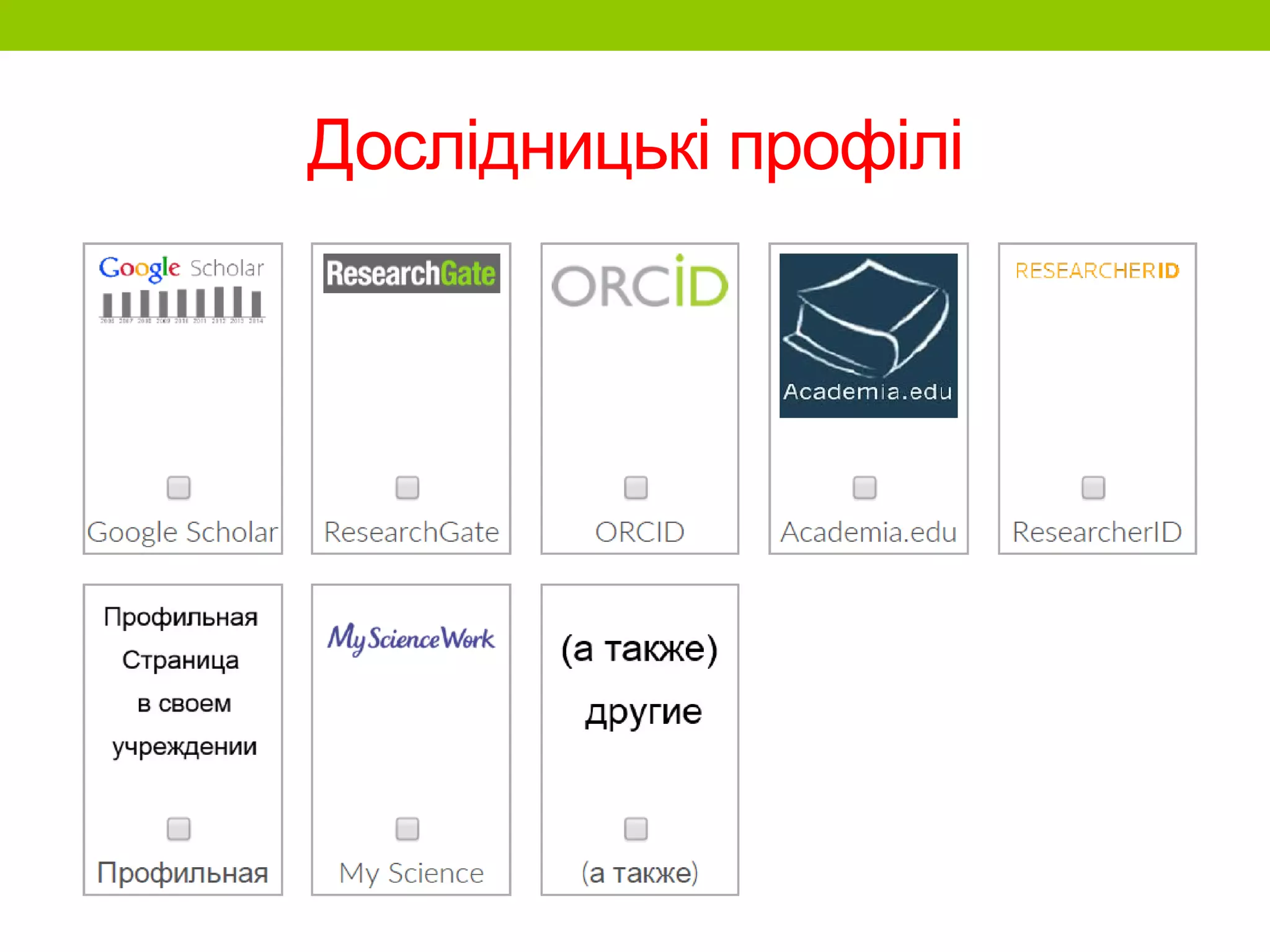 Дослідницькі профілі
 