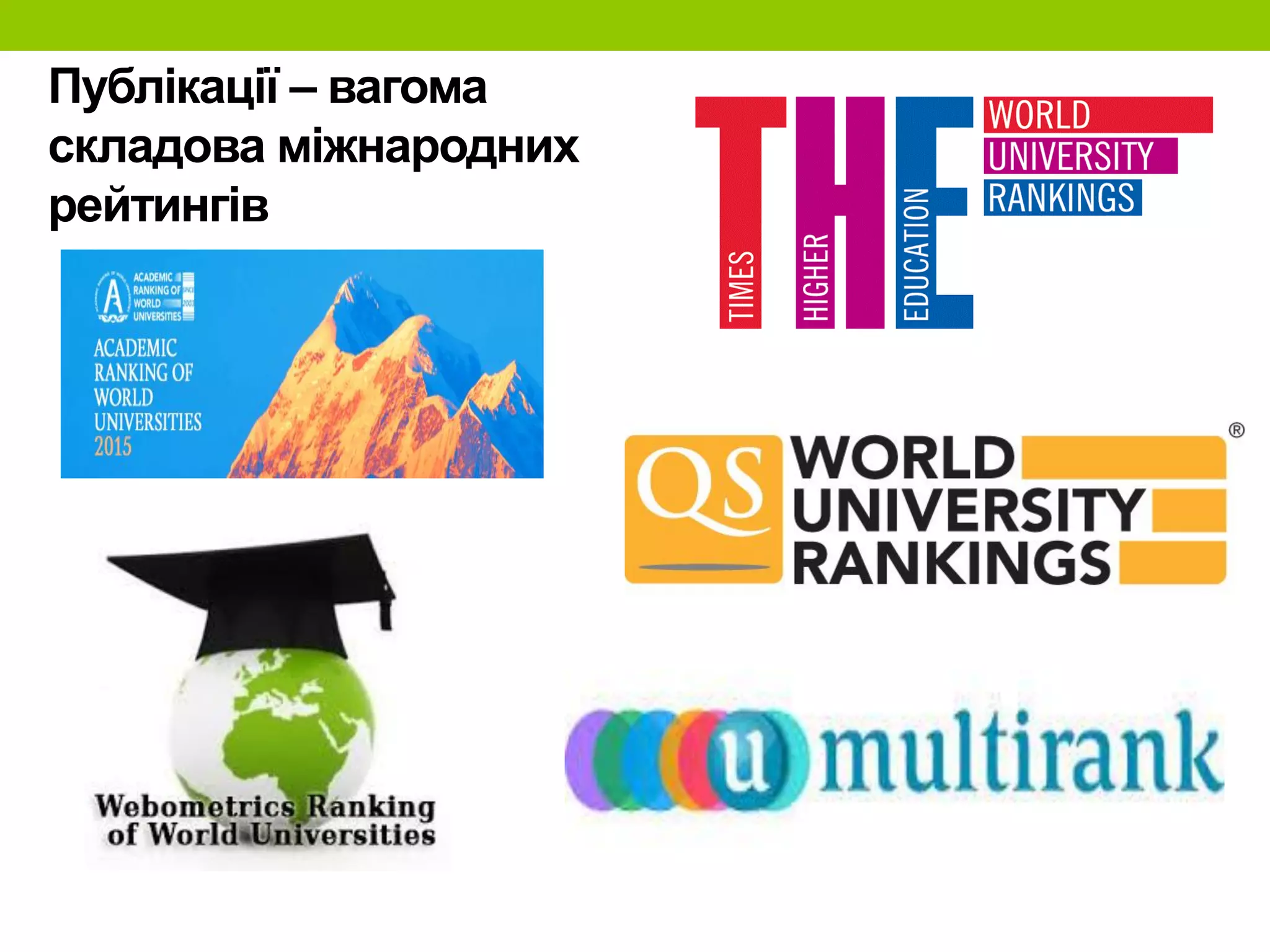 Публікації – вагома
складова міжнародних
рейтингів
 