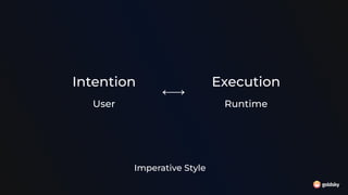 User
Intention Execution
Runtime
←
Imperative Style
→
 