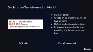 SELECT * FROM Orders
INNER JOIN Product
ON Orders.productId = Product.id
● LOTS of code!
● Create an operator to connect
two streams
● Deﬁne and accumulate state
● Implement a mechanism for
emitting the latest value per
key
SQL API DataStream API
Declarative Transformation Model
 