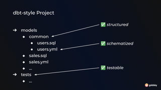 dbt-style Project
➔ models
◆ common
● users.sql
● users.yml
◆ sales.sql
◆ sales.yml
◆ …
➔ tests
◆ …
✅ structured
✅ schematized
✅ testable
 