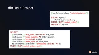 dbt-style Project
SELECT
((text::jsonb)->>'bid_price')::FLOAT AS bid_price,
(text::jsonb)->>'order_quantity' AS order_quantity,
(text::jsonb)->>'symbol' AS symbol,
(text::jsonb)->>'trade_type' AS trade_type,
to_timestamp(((text::jsonb)->'timestamp')::BIGINT) AS ts
FROM {{ REF('market_orders_raw') }}
{{ config(materialized='materializedview') }}
SELECT symbol,
AVG(bid_price) AS avg
FROM {{ REF('market_orders') }}
GROUP BY symbol
 