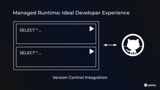 Managed Runtime: Ideal Developer Experience
Version Control Integration
SELECT * …
SELECT * …
 
