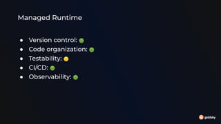 Managed Runtime
● Version control: 🟢
● Code organization: 🟢
● Testability: 🟡
● CI/CD: 🟢
● Observability: 🟢
 