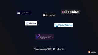 Streaming SQL Products
 