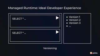 Managed Runtime: Ideal Developer Experience
Versioning
SELECT * …
SELECT * …
● Version 1
● Version 2
● Version 3
● …
 