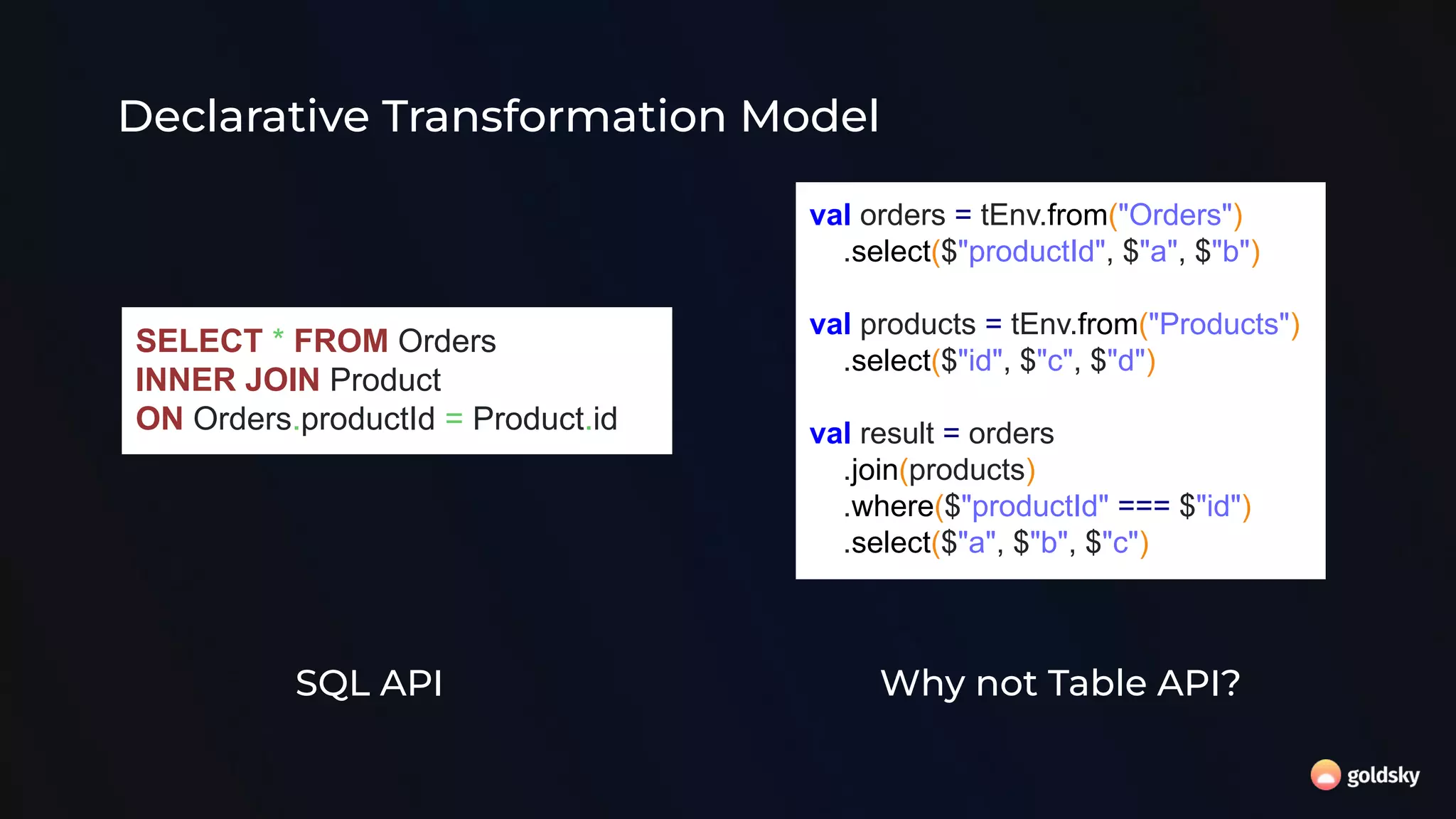 SELECT * FROM Orders
INNER JOIN Product
ON Orders.productId = Product.id
SQL API Why not Table API?
val orders = tEnv.from("Orders")
.select($"productId", $"a", $"b")
val products = tEnv.from("Products")
.select($"id", $"c", $"d")
val result = orders
.join(products)
.where($"productId" === $"id")
.select($"a", $"b", $"c")
Declarative Transformation Model
 