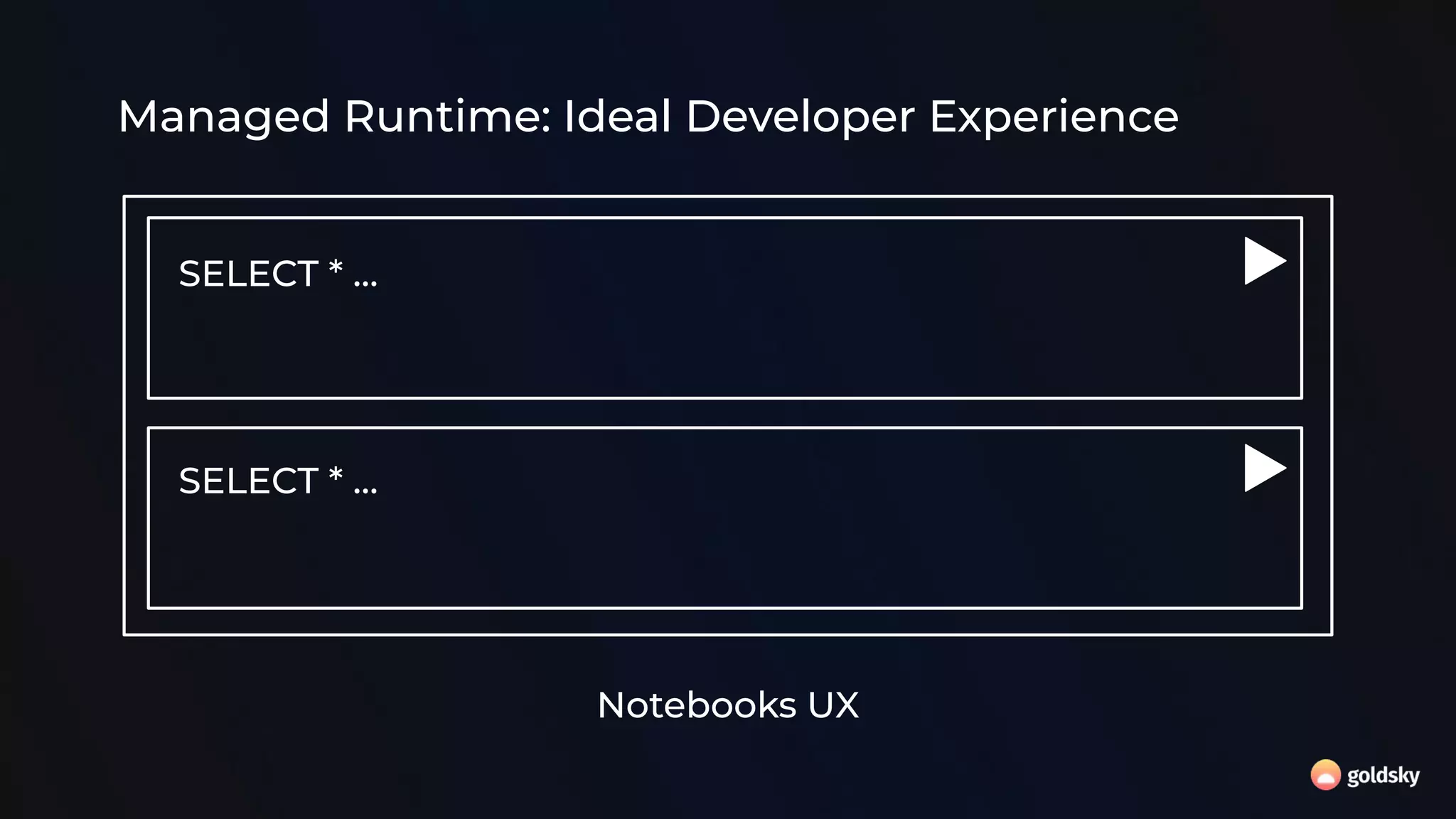 Managed Runtime: Ideal Developer Experience
Notebooks UX
SELECT * …
SELECT * …
 