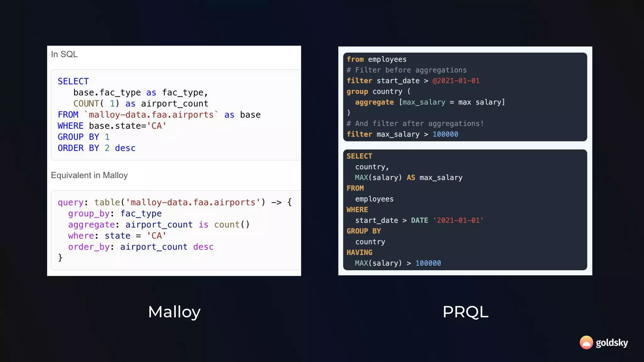 Malloy PRQL
 