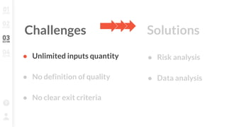 Challenges Solutions
● Unlimited inputs quantity
● No definition of quality
● No clear exit criteria
● Risk analysis
● Dat...