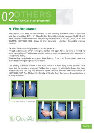 YarQuenXer Melamine Foam Brochure.pdf