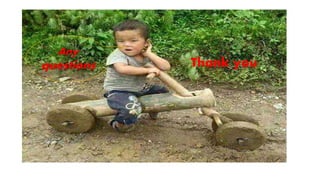 Thank you
Any
questions
 