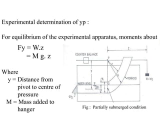 Experimental determination of yp :
For equilibrium of the experimental apparatus, moments about
the pivot P give
Fy = W.z
= M g. z
Where
y = Distance from
pivot to centre of
pressure
M = Mass added to
hanger Fig : Partially submerged condition
 