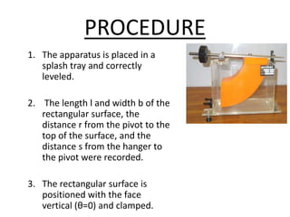 PROCEDURE
1. The apparatus is placed in a
splash tray and correctly
leveled.
2. The length l and width b of the
rectangular surface, the
distance r from the pivot to the
top of the surface, and the
distance s from the hanger to
the pivot were recorded.
3. The rectangular surface is
positioned with the face
vertical (θ=0) and clamped.
 