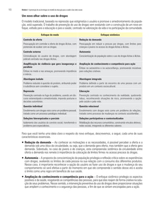 172	 Módulo 3 A prevenção do uso de drogas no modelo da educação para a saúde e das redes sociais
Um novo olhar sobre o uso de drogas
O modelo tradicional, baseado na repressão que estigmatiza o usuário e promove o amedrontamento da popula-
ção, está superado. O trabalho de prevenção do uso de drogas vem evoluindo com a construção de um novo en-
foque, voltado para a educação e para a saúde, centrado na valorização da vida e na participação da comunidade.
Para que você tenha uma ideia clara a respeito do novo enfoque, descrevemos, a seguir, cada uma de suas
características essenciais.
ƒƒ Redução da demanda – Ao conhecer as motivações e as necessidades, é possível perceber a oferta e a
demanda sob uma ótica da circularidade, ou seja, que a demanda gera oferta, mas também que a oferta gera
demanda. Sobretudo, no caso de jovens e de crianças, esta compreensão sistêmica da circularidade entre
oferta e demanda nos remete à importância da colocação de limites firmes no acesso precoce às drogas.
ƒƒ Autonomia – A proposta da conscientização da população privilegia a reflexão crítica sobre as experiências
com drogas, avaliando os limites de cada pessoa na sua relação com o consumo dos diferentes produtos.
Nesse caso, é importante reconhecer a opção do usuário ao fazer uso de drogas e que a mudança do seu
comportamento só será efetiva a partir do momento em que ele compreende o sentido desse ato e aceita
o limite como uma regra em benefício de sua saúde.
ƒƒ Ampliação do conhecimento e competência para a ação – O enfoque sistêmico privilegia os aspectos
positivos e da saúde, resgatando as competências das pessoas, para que elas reajam de forma criativa na solu-
ção de seus problemas. Nesse sentido, a intervenção preventiva do uso de drogas deve proporcionar situações
que ampliem o conhecimento e a segurança das pessoas, a fim de que se sintam encorajadas para a ação.
Enfoque do medo Enfoque sistêmico
Controle da oferta
Preocupação em controlar a oferta de drogas ilícitas, com
pretensão de acabar com as drogas.
Redução da demanda
Preocupação em reduzir a procura por drogas, com limites para
crianças e jovens no acesso às drogas lícitas e ilícitas.
Controle externo
Criminalização do usuário de drogas, com abordagem
policial centrada nas drogas ilícitas.
Autonomia
Conscientização da população sobre o uso de drogas lícitas e ilícitas.
Amplificação da violência que gera insegurança e
paralisia
Ênfase no medo e nas ameaças, promovendo impotência
e inércia.
Ampliação do conhecimento e competência para ação
Ênfase na autoestima e na autoconfiança, promovendo iniciativas
para soluções criativas.
Abordagem isolada
Problema reduzido à questão do produto, atribuindo poder
à substância sem considerar o sujeito.
Abordagem integrada
Problema definido a partir do encontro de uma pessoa com um
produto em um contexto sociocultural.
Repressão
Prevenção centrada na fuga do problema, usando um dis-
curso estereotipado e amedrontador, impondo posturas e
decisões autoritárias.
Educação
Prevenção centrada no conhecimento da realidade, quebrando
tabus, reconhecendo situações de risco, promovendo a opção
pela saúde e pela vida.
Questão individual
Envolvimento com drogas visto como um problema pessoal,
tratado como um processo patológico individual.
Questão relacional
Envolvimento com drogas visto como um problema de relações,
tratado como processo de mudanças no contexto sociofamiliar.
Soluções hierarquizadas e parciais
Isolamento dos usuários do convívio social, transferindo o
problema para especialistas.
Soluções participativas e contextualizadas
Mobilização dos recursos comunitários, construindo vínculos afetivos,
redes sociais, integrando os diferentes saberes.
 