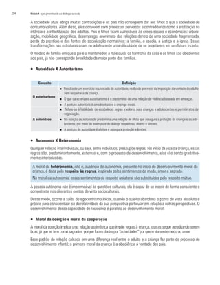 234	 Módulo 4 Ações preventivas do uso de drogas na escola
A sociedade atual abriga muitas contradições e os pais não conseguem dar aos filhos o que a sociedade de
consumo valoriza. Além disso, eles convivem com processos perversos e contraditórios como a erotização na
infância e a infantilização dos adultos. Pais e filhos ficam vulneráveis às crises sociais e econômicas: urbani-
zação, mobilidade geográfica, desemprego, anonimato das relações dentro de uma sociedade fragmentada,
perda do prestígio e das fontes de socialização normativas: a família, a escola, a justiça e a igreja. Essas
transformações nas estruturas criam no adolescente uma dificuldade de se projetarem em um futuro incerto.
O modelo de família em que o pai é o mantenedor, a mãe cuida da harmonia da casa e os filhos são obedientes
aos pais, já não corresponde à realidade da maior parte das famílias.
ƒƒ Autoridade X Autoritarismo
ƒƒ Autonomia X Heteronomia
Qualquer relação interindividual, ou seja, entre indivíduos, pressupõe regras. No início da vida da criança, essas
regras são, predominantemente, externas e, com o processo de desenvolvimento, elas vão sendo gradativa-
mente interiorizadas.
A moral da heteronomia, isto é, ausência de autonomia, presente no início do desenvolvimento moral da
criança, é dada pelo respeito às regras, inspirado pelos sentimentos de medo, amor e sagrado.
Na moral da autonomia, esses sentimentos de respeito unilateral são substituídos pelo respeito mútuo.
A pessoa autônoma não é impermeável às questões culturais; ela é capaz de se inserir de forma consciente e
competente nos diferentes pontos de vista socioculturais.
Desse modo, ocorre a saída do egocentrismo inicial, quando o sujeito abandona o ponto de vista absoluto e
próprio para conscientizar-se da relatividade da sua perspectiva particular em relação a outras perspectivas. O
desenvolvimento dessa capacidade de raciocínio é paralelo ao desenvolvimento moral.
ƒƒ Moral da coerção e moral da cooperação
A moral da coerção implica uma relação assimétrica que impõe regras à criança, que as segue acreditando serem
boas, já que as tem como sagradas, porque foram dadas por “autoridades” por quem ela sente medo ou amor.
Esse padrão de relação calcada em uma diferença real entre o adulto e a criança faz parte do processo de
desenvolvimento infantil; a primeira moral da criança é a obediência à vontade dos pais.
Conceito Definição
O autoritarismo
n Resulta de um exercício equivocado de autoridade, realizado por meio da imposição da vontade do adulto
sem respeitar a da criança.
n O que caracteriza o autoritarismo é o predomínio de uma relação de violência baseada em ameaças.
n A postura autoritária é amedrontadora e impinge medo.
A autoridade
n Refere-se à habilidade de estabelecer regras e valores para crianças e adolescentes e permitir atos de
negociação.
n Na relação de autoridade predomina uma relação de afeto que assegura a proteção da criança e do ado-
lescente, por meio do exemplo e do diálogo respeitoso, aberto e sincero.
n A postura de autoridade é afetiva e assegura proteção e limites.
 