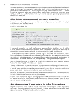 42	 Módulo 1 O educando como sujeito em desenvolvimento:família,escola e políticas públicas
No entanto, sabemos que tal crise, se é que existe, não atinge apenas o adolescente. Na mesma fase do ciclo
de vida familiar em que os filhos chegam à adolescência, os pais atingem a meia-idade, acumulam mais res-
ponsabilidades no trabalho e passam a ter várias exigências do grupo familiar. Ao mesmo tempo, é a fase em
que, quando avaliam suas realizações, ressentem-se dos projetos adiados e das próprias frustrações. Nesse
sentido, os conflitos que eventualmente emergem são provenientes de questões pessoais próprias e não mero
efeito da crise adolescente.
c) Novo significado da relação com o grupo de pares: aspectos sociais e afetivos
O grupo formado pelos amigos e colegas de escola da mesma idade passa a assumir, na adolescência, signi-
ficado diferenciado do que era na infância.
As diferenças observadas são:
O adolescente se aproxima e se vincula àqueles com os quais ele próprio se identifica, a partir de critérios
e valores que não necessariamente expressam os da família. Esses valores contribuem para que o grupo de
pares de idade passe a ter grande importância em diferentes dimensões da vida do adolescente.
A importância dos pares se traduz no sentimento de lealdade ao grupo, na intimidade entre seus membros, no com-
partilhamento de segredos, na adesão de cada um à imagem visual do grupo e na forma de expressar comportamen-
tos grupais como rebeldia, transgressão, uso de drogas etc. Esse comportamento é assumido pelo adolescente no
contexto coletivo, em nome da unidade do grupo, ainda que não seja a orientação individual que ele possui.
Além da importância do grupo nos processos de socialização do adolescente, identificamos nele um papel
fundamental na orientação dos vínculos afetivos e sexuais.
Ao longo da adolescência, as pessoas vão migrando de grupos de mesmo sexo para grupos heterossexuais.
O segundo grupo constitui um contexto importante de transações entre gêneros, que prepara o adolescente
para os papéis sociais a serem desempenhados nas futuras relações sexuais.
Essa etapa de experimentação de papéis de gênero também tem-se prolongado com o alongamento da ado-
lescência e o adiamento do casamento entre as novas gerações.
É comum ocorrer desintegração do grupo na transição para a vida adulta, em razão da perda de seu significado,
em face das demandas dos novos papéis sociais adultos assumidos. Nesse novo contexto, apenas as amiza-
des mais verdadeiras são preservadas.
Elaboração de perspectivas de futuro: projeto de vida no plano afetivo e profissional
Enquanto podemos ter clareza quanto ao início da adolescência, identificado pelos eventos da puberdade
fisiológica, o mesmo não podemos dizer quanto ao seu fim. As marcas que definem se alguém deixou de ser
adolescente sofrem profundas modificações conforme a cultura.
Criança Adolescente
É dependente afetiva, social e
economicamente da família.
Relaciona-se com pares es-
colhidos pelos pais.
É mais independente.
Tem mobilidade no espaço social.
Realiza maior número de atividades não compartilhadas com a família.
Convive com maior diversidade econômica, social e étnica.
Compartilha uma parte significativa de seu tempo com outros adolescentes e jovens, na esco-
la, no lazer, e nas atividades culturais.
Faz escolhas e identificações sociais sem a interferência direta da família.
 