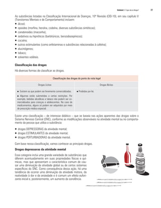 Unidade 5 O que são as drogas?	 89
Classificação das drogas do ponto de vista legal
Drogas Lícitas Drogas Ilícitas
n Existem as que podem ser livremente comercializadas.
n Algumas estão submetidas a certas restrições. Por
exemplo, bebidas alcoólicas e tabaco não podem ser co-
mercializados para crianças e adolescentes. No caso de
medicamentos, alguns só podem ser adquiridos por meio
de prescrição médica especial.
n Proibidas por lei.
As substâncias listadas na Classificação Internacional de Doenças, 10ª Revisão (CID-10), em seu capítulo V
(Transtornos Mentais e de Comportamento) incluem:
ƒƒ álcool;
ƒƒ opioides (morfina, heroína, codeína, diversas substâncias sintéticas);
ƒƒ canabinoides (maconha);
ƒƒ sedativos ou hipnóticos (barbitúricos, benzodiazepínicos);
ƒƒ cocaína;
ƒƒ outros estimulantes (como anfetaminas e substâncias relacionadas à cafeína);
ƒƒ alucinógenos;
ƒƒ tabaco;
ƒƒ solventes voláteis.
Classificação das drogas
Há diversas formas de classificar as drogas.
Existe uma classificação – de interesse didático – que se baseia nas ações aparentes das drogas sobre o
Sistema Nervoso Central (SNC), conforme as modificações observáveis na atividade mental ou no comporta-
mento da pessoa que utiliza a substância:
ƒƒ drogas DEPRESSORAS da atividade mental;
ƒƒ drogas ESTIMULANTES da atividade mental;
ƒƒ drogas PERTURBADORAS da atividade mental.
Com base nessa classificação, vamos conhecer as principais drogas.
Drogas depressoras da atividade mental
Essa categoria inclui uma grande variedade de substâncias que
diferem acentuadamente em suas propriedades físicas e quí-
micas, mas que apresentam a característica comum de cau-
sar uma diminuição da atividade global ou de certos sistemas
específicos do SNC. Como consequência dessa ação, há uma
tendência de ocorrer uma diminuição da atividade motora, da
reatividade à dor e da ansiedade e é comum um efeito eufori-
zante inicial e, posteriormente, um aumento da sonolência.
 