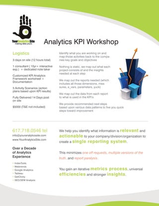 Analytics KPI Workshop
Logistics                          Identify what you are working on and
                                   map those activities back to the compa-
3 days on site (12 hours total)    nies key goals and objectives

1 consultant ( 10yr+ interactive   Nothing is static, we map out what each
exp.) + dedicated note taker       project consists of and the insights
                                   needed at each step
Customized KPI Analytics
Framework worksheet +
                                   We map out the reports needed (which
Documentation
                                   includes all those dimensions, mea-
5 Activity Scenarios (action       sures, e_vars, parameters, yuck)
plans based upon KPI results)
                                   We map out the data from each report
Fully Delivered 14 Days post       to what is used in the KPI’s
on site
                                   We provide recommended next steps
$5000 (T&E not included)           based upon various data patterns to five you quick
                                   steps toward improvement




617.718.0546 tel                   We help you identify what information is relevant and
info@youranalyticssite.com         actionable to your company/division/organization to
www.YourAnalyticsSite.com
                                   create a single reporting system .
Over a Decade
of Analytics                       This minimizes one off requests, multiple versions of the
Experience                         truth, and report paralysis.
•   IndexTools
•   Webtrends
•   Google Analytics               You gain an iterative metrics
                                                              process , universal
•
•
    Tableau
    GetClicky
                                   efficiencies and stronger insights .
•   SEO/SEM Analysis
 