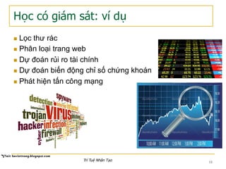 Học có giám sát: ví dụ
n  Lọc thư rác
n  Phân loại trang web
n  Dự đoán rủi ro tài chính
n  Dự đoán biến động chỉ số chứng khoán
n  Phát hiện tấn công mạng
11Trí Tuệ Nhân Tạo
 
