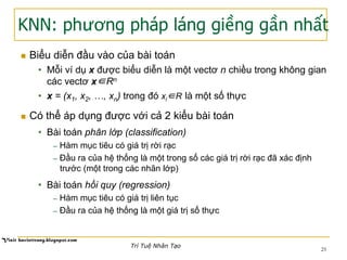 KNN: phương pháp láng giềng gần nhất
25
n  Biểu diễn đầu vào của bài toán
•  Mỗi ví dụ x được biểu diễn là một vectơ n chiều trong không gian
các vectơ x∈Rn
•  x = (x1, x2, …, xn) trong đó xi∈R là một số thực
n  Có thể áp dụng được với cả 2 kiểu bài toán
•  Bài toán phân lớp (classification)
─  Hàm mục tiêu có giá trị rời rạc
─  Đầu ra của hệ thống là một trong số các giá trị rời rạc đã xác định
trước (một trong các nhãn lớp)
•  Bài toán hồi quy (regression)
─  Hàm mục tiêu có giá trị liên tục
─  Đầu ra của hệ thống là một giá trị số thực
Trí Tuệ Nhân Tạo
 