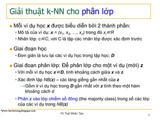 Giải thuật k-NN cho phân lớp
27
n  Mỗi ví dụ học x được biểu diễn bởi 2 thành phần:
• Mô tả của ví dụ: x = (x1, x2, …, xn) trong đó xi∈R
• Nhãn lớp: c∈C, với C là tập các nhãn lớp được xác định trước
n  Giai đoạn học
• Đơn giản là lưu lại các ví dụ học trong tập học: D
n  Giai đoạn phân lớp: Để phân lớp cho một ví dụ (mới) z
• Với mỗi ví dụ học x∈D, tính khoảng cách giữa x và z
• Xác định tập NB(z) – các láng giềng gần nhất của z
→ Gồm k ví dụ học trong D gần nhất với z tính theo một hàm
khoảng cách d
• Phân z vào lớp chiếm số đông (the majority class) trong số các lớp
của các ví dụ trong NB(z)
Trí Tuệ Nhân Tạo
 
