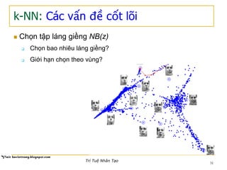 31
k-NN: Các vấn đề cốt lõi
31
n  Chọn tập láng giềng NB(z)
q  Chọn bao nhiêu láng giềng?
q  Giới hạn chọn theo vùng?
Trí Tuệ Nhân Tạo
 