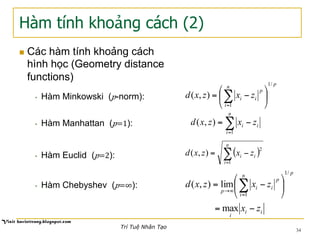Hàm tính khoảng cách (2)
∑=
−=
n
i
ii zxzxd
1
),(
( )∑=
−=
n
i
ii zxzxd
1
2
),(
pn
i
p
ii zxzxd
/1
1
),( ⎟
⎠
⎞
⎜
⎝
⎛
−= ∑=
ii
i
zx −= max
pn
i
p
ii
p
zxzxd
/1
1
lim),( ⎟
⎠
⎞
⎜
⎝
⎛
−= ∑=
∞→
34
n  Các hàm tính khoảng cách
hình học (Geometry distance
functions)
•  Hàm Minkowski ( 𝑝-norm):
•  Hàm Manhattan ( 𝑝=1):
•  Hàm Euclid ( 𝑝=2):
•  Hàm Chebyshev ( 𝑝=∞):
Trí Tuệ Nhân Tạo
 