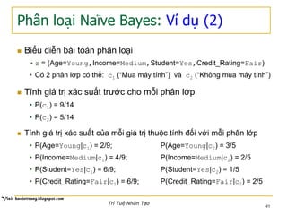 Phân loại Naïve Bayes: Ví dụ (2)
n  Biểu diễn bài toán phân loại
• z = (Age=Young,Income=Medium,Student=Yes,Credit_Rating=Fair)
•  Có 2 phân lớp có thể: c1 (“Mua máy tính”) và c2 (“Không mua máy tính”)
n  Tính giá trị xác suất trước cho mỗi phân lớp
•  P(c1) = 9/14
•  P(c2) = 5/14
n  Tính giá trị xác suất của mỗi giá trị thuộc tính đối với mỗi phân lớp
•  P(Age=Young|c1) = 2/9; P(Age=Young|c2) = 3/5
•  P(Income=Medium|c1) = 4/9; P(Income=Medium|c2) = 2/5
•  P(Student=Yes|c1) = 6/9; P(Student=Yes|c2) = 1/5
•  P(Credit_Rating=Fair|c1) = 6/9; P(Credit_Rating=Fair|c2) = 2/5
49
Trí Tuệ Nhân Tạo
 