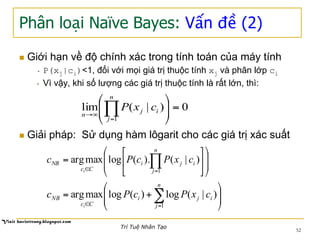 Phân loại Naïve Bayes: Vấn đề (2)
n  Giới hạn về độ chính xác trong tính toán của máy tính
•  P(xj|ci)<1, đối với mọi giá trị thuộc tính xj và phân lớp ci
•  Vì vậy, khi số lượng các giá trị thuộc tính là rất lớn, thì:
0)|(lim
1
=⎟
⎟
⎠
⎞
⎜
⎜
⎝
⎛
∏=
∞→
n
j
ij
n
cxP
n  Giải pháp: Sử dụng hàm lôgarit cho các giá trị xác suất
⎟
⎟
⎠
⎞
⎜
⎜
⎝
⎛
⎥
⎦
⎤
⎢
⎣
⎡
= ∏=∈
n
j
iji
Cc
NB cxPcPc
i 1
)|().(logmaxarg
⎟
⎟
⎠
⎞
⎜
⎜
⎝
⎛
+= ∑=∈
n
j
iji
Cc
NB cxPcPc
i 1
)|(log)(logmaxarg
52
Trí Tuệ Nhân Tạo
 