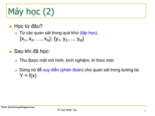 Máy học (2)
n  Học từ đâu?
q  Từ các quan sát trong quá khứ (tập học).
{x1, x2, …, xN}; {y1, y2,…, yM}
n  Sau khi đã học:
q  Thu được một mô hình, kinh nghiệm, tri thức mới.
q  Dùng nó để suy diễn (phán đoán) cho quan sát trong tương lai.
Y = f(x)
9Trí Tuệ Nhân Tạo
 