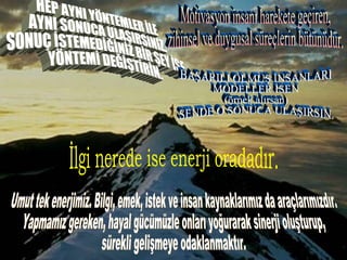 Motivasyon insanı harekete geçiren, zihinsel ve duygusal süreçlerin bütünüdür. Umut tek enerjimiz. Bilgi, emek, istek ve insan kaynaklarımız da araçlarımızdır. Yapmamız gereken, hayal gücümüzle onları yoğurarak sinerji oluşturup, sürekli gelişmeye odaklanmaktır. İlgi nerede ise enerji oradadır. HEP AYNI YÖNTEMLER İLE AYNI SONUCA ULAŞIRSINIZ. SONUÇ İSTEMEDİĞİNİZ BİR ŞEY İSE YÖNTEMİ DEĞİŞTİRİN. BAŞARILI OLMUŞ İNSANLARI MODELLER İSEN (örnek alırsan) SENDE O SONUCA ULAŞIRSIN. 