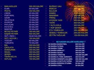 BAKLAGİLLER 300-350 KALORİ ELMA 60 KALORİ PESTİL 350 KALORİ LİMON 25 KALORİ PORTAKAL 50 KALORİ ÜZÜM 70 KALORİ SALATALIK 15 KALORİ KIVIRCIK 20 KALORİ PATLICAN 25 KALORİ PATATES 80 KALORİ MANTAR 30 KALORİ BEYAZ PEYNİR 300 KALORİ KAŞAR PEYNİR 400 KALORİ SÜT ( İNEK ) 50-60 KALORİ SÜT ( KOYUN ) 100 KALORİ YOĞURT 60 KALORİ YUMURTA 70 KALORİ BAL 300 KALORİ ÇİKOLATA 500 KALORİ DONDURMA 200 KALORİ REÇEL 300 KALORİ ŞEKER 400 KALORİ TAHİN-HELVA 500 KALORİ SÜTLAÇ 150 KALORİ BUĞDAY UNU 350 KALORİ BİSKUVİ 400 KALORİ BULGUR 300 KALORİ EKMEK 250 KALORİ MAKARNA 350 KALORİ PİRİNÇ 350 KALORİ AYÇİÇEK YAĞI 900 KALORİ TAHİN 600 KALORİ 1 KUTU KOLA 300 KALORİ 1 KÜP ŞEKER 250 KALORİ ETLİ YEMEKLER 250-300 KALORİ SEBZELİ YEMEKLER 200-250 KALORİ ZEYTİN YAĞLILAR 150-200 KALORİ NE KADAR KALORİ HARCARIZ ? 60 DAKİKA BASKETBOL   600 KALORİ 60 DAKİKA FUTBOL   500 KALORİ 60 DAKİKA YÜZME    400 KALORİ 60 DAKİKA BİSİKLET   300 KALORİ 60 DAKİKA SAUNA    300 KALORİ 60 DAKİKA YÜRÜYÜŞ   150-200 KALORİ 60 DAKİKA K- FİZİK HAREKETİ   300 KALORİ 60 DAKİKA GÜNEŞTE ÇALIŞMA  200-300 KALORİ 60 DAKİKA AYAKTA İŞ YAPMA   100 KALORİ 60 DAKİKA BÜRODA OTURMA    50 KALORİ 60 DAKİKA UYKU    30 KALORİ 