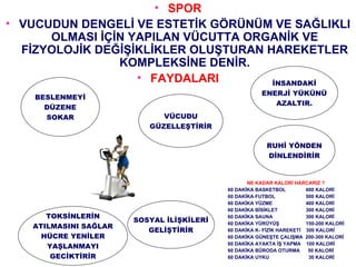 SPOR VUCUDUN DENGELİ VE ESTETİK GÖRÜNÜM VE SAĞLIKLI OLMASI İÇİN YAPILAN VÜCUTTA ORGANİK VE FİZYOLOJİK DEĞİŞİKLİKLER OLUŞTURAN HAREKETLER KOMPLEKSİNE DENİR. FAYDALARI BESLENMEYİ DÜZENE SOKAR VÜCUDU GÜZELLEŞTİRİR RUHİ YÖNDEN DİNLENDİRİR İNSANDAKİ ENERJİ YÜKÜNÜ AZALTIR. TOKSİNLERİN ATILMASINI SAĞLAR HÜCRE YENİLER YAŞLANMAYI GECİKTİRİR SOSYAL İLİŞKİLERİ GELİŞTİRİR NE KADAR KALORİ HARCARIZ ? 60 DAKİKA BASKETBOL   600 KALORİ 60 DAKİKA FUTBOL   500 KALORİ 60 DAKİKA YÜZME    400 KALORİ 60 DAKİKA BİSİKLET   300 KALORİ 60 DAKİKA SAUNA    300 KALORİ 60 DAKİKA YÜRÜYÜŞ   150-200 KALORİ 60 DAKİKA K- FİZİK HAREKETİ  300 KALORİ 60 DAKİKA GÜNEŞTE ÇALIŞMA  200-300 KALORİ 60 DAKİKA AYAKTA İŞ YAPMA  100 KALORİ 60 DAKİKA BÜRODA OTURMA  50 KALORİ 60 DAKİKA UYKU    30 KALORİ 