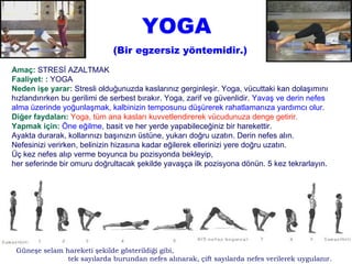 Amaç:  STRESİ AZALTMAK Faaliyet: :  YOGA Neden işe yarar:  Stresli olduğunuzda kaslarınız gerginleşir. Yoga, vücuttaki kan dolaşımını hızlandırırken bu gerilimi de serbest bırakır. Yoga, zarif ve güvenlidir.  Yavaş ve derin nefes alma üzerinde yoğunlaşmak, kalbinizin temposunu düşürerek rahatlamanıza yardımcı olur. Diğer faydaları:   Yoga, tüm ana kasları kuvvetlendirerek vücudunuza denge getirir. Yapmak için:   Öne eğilme,  basit ve her yerde yapabileceğiniz bir harekettir.  Ayakta durarak, kollarınızı başınızın üstüne, yukarı doğru uzatın. Derin nefes alın.  Nefesinizi verirken, belinizin hizasına kadar eğilerek ellerinizi yere doğru uzatın.  Üç kez nefes alıp verme boyunca bu pozisyonda bekleyip,  her seferinde bir omuru doğrultacak şekilde yavaşça ilk pozisyona dönün. 5 kez tekrarlayın. YOGA  (Bir egzersiz yöntemidir.) Güneşe selam hareketi şekilde gösterildiği gibi,  tek sayılarda burundan nefes alınarak, çift sayılarda nefes verilerek uygulanır. 
