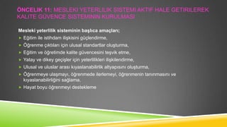 ÖNCELIK 11: MESLEKI YETERLILIK SISTEMI AKTIF HALE GETIRILEREK
KALITE GÜVENCE SISTEMININ KURULMASI
Mesleki yeterlilik sisteminin baĢlıca amaçları;
 Eğitim ile istihdam iliĢkisini güçlendirme,
 Öğrenme çıktıları için ulusal standartlar oluĢturma,
 Eğitim ve öğretimde kalite güvencesini teĢvik etme,
 Yatay ve dikey geçiĢler için yeterlilikleri iliĢkilendirme,
 Ulusal ve uluslar arası kıyaslanabilirlik altyapısını oluĢturma,
 Öğrenmeye ulaĢmayı, öğrenmede ilerlemeyi, öğrenmenin tanınmasını ve

kıyaslanabilirliğini sağlama,
 Hayat boyu öğrenmeyi destekleme

 